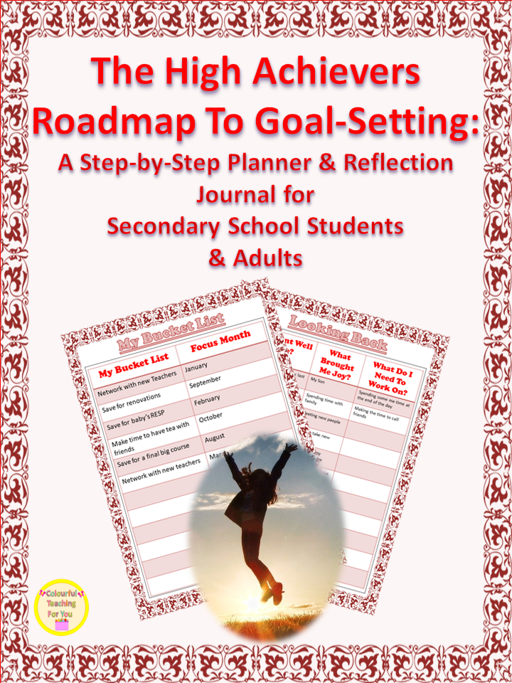 The High Achievers Roadmap to Goal Setting FREE